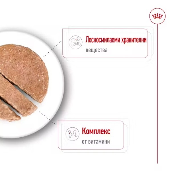Royal Canin Mini Adult Dog Loaf Can - Консерва за кучета от дребни породи в зряла възраст 195гр